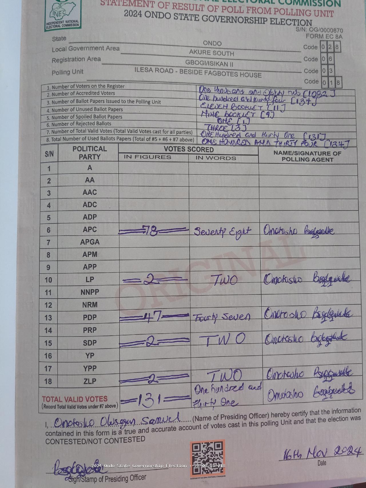 Result sheet for polling unit 28/06/03/018, Ilesa Road - Beside Fagbotes House