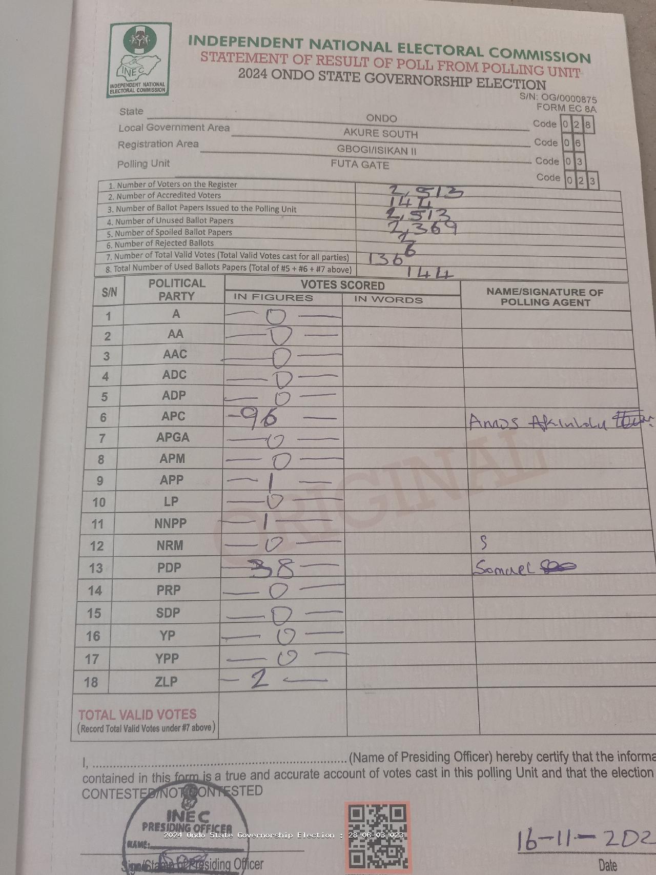 Result sheet for polling unit 28/06/03/023, Futa Gate