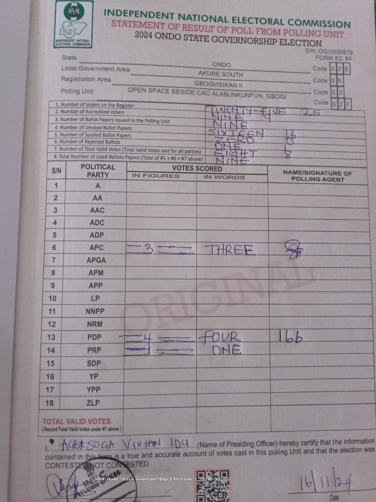 Result sheet for polling unit 28/06/03/027, Open Space Beside Cac Alabunkunfun, Gbogi