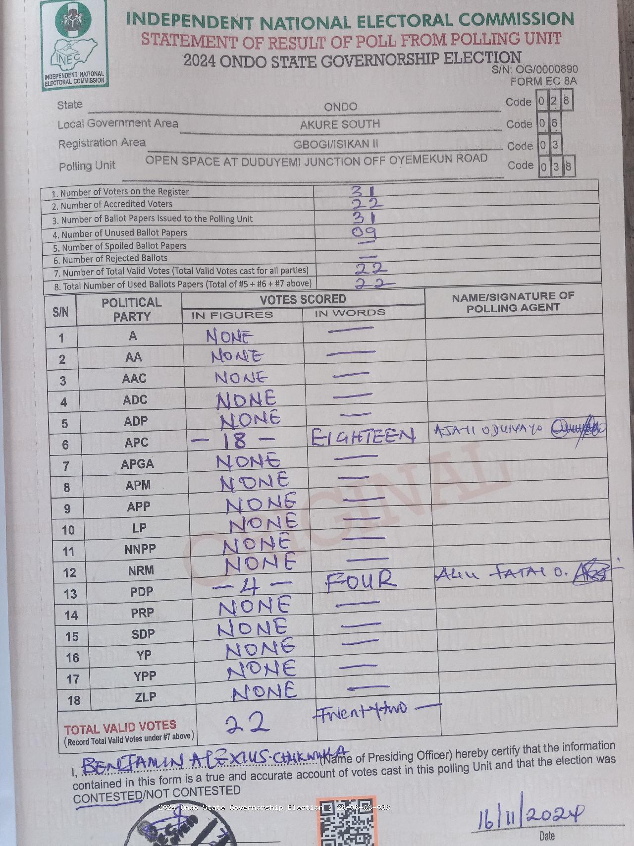 Result sheet for polling unit 28/06/03/038, Open Space At Duduyemi Junction Off Oyemekun Road