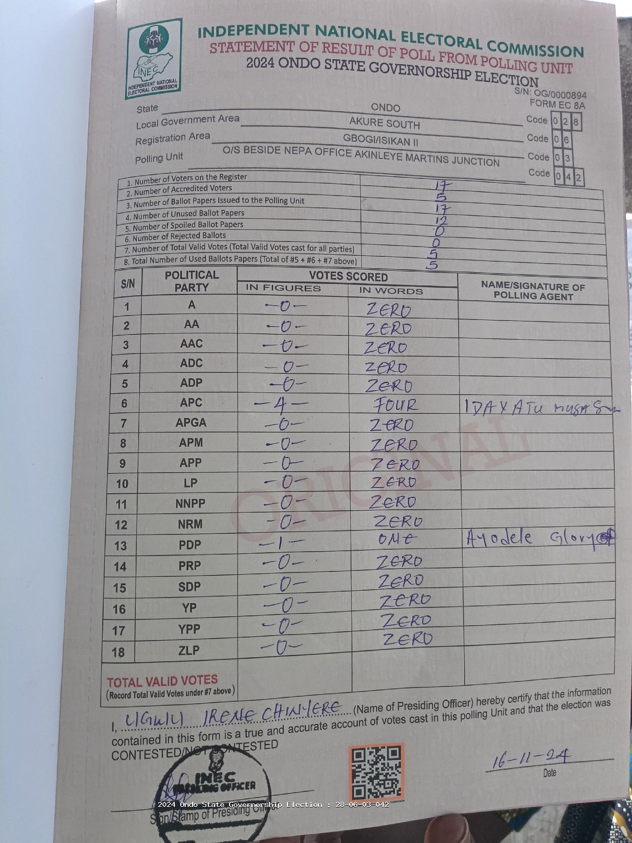 Result sheet for polling unit 28/06/03/042, O/S Beside Nepa Office Akinleye Martins Junction