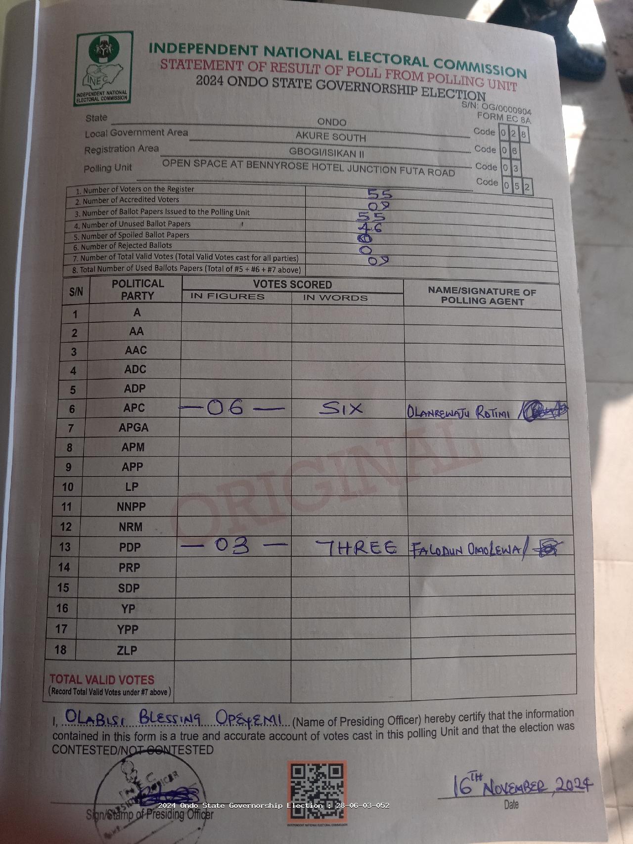 Result sheet for polling unit 28/06/03/052, Open Space At Bennyrose Hotel Junction Futa Road