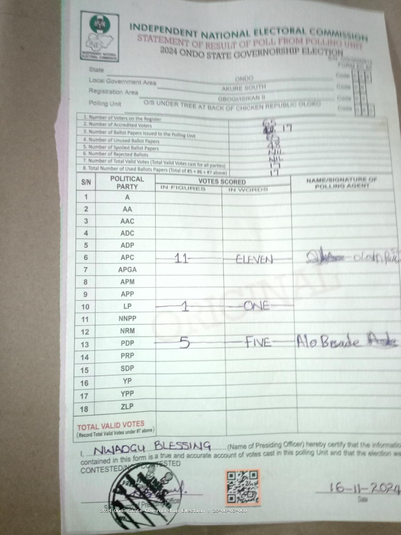 Result sheet for polling unit 28/06/03/060, O/S Under Tree At Back Of Chicken Republic Oloko