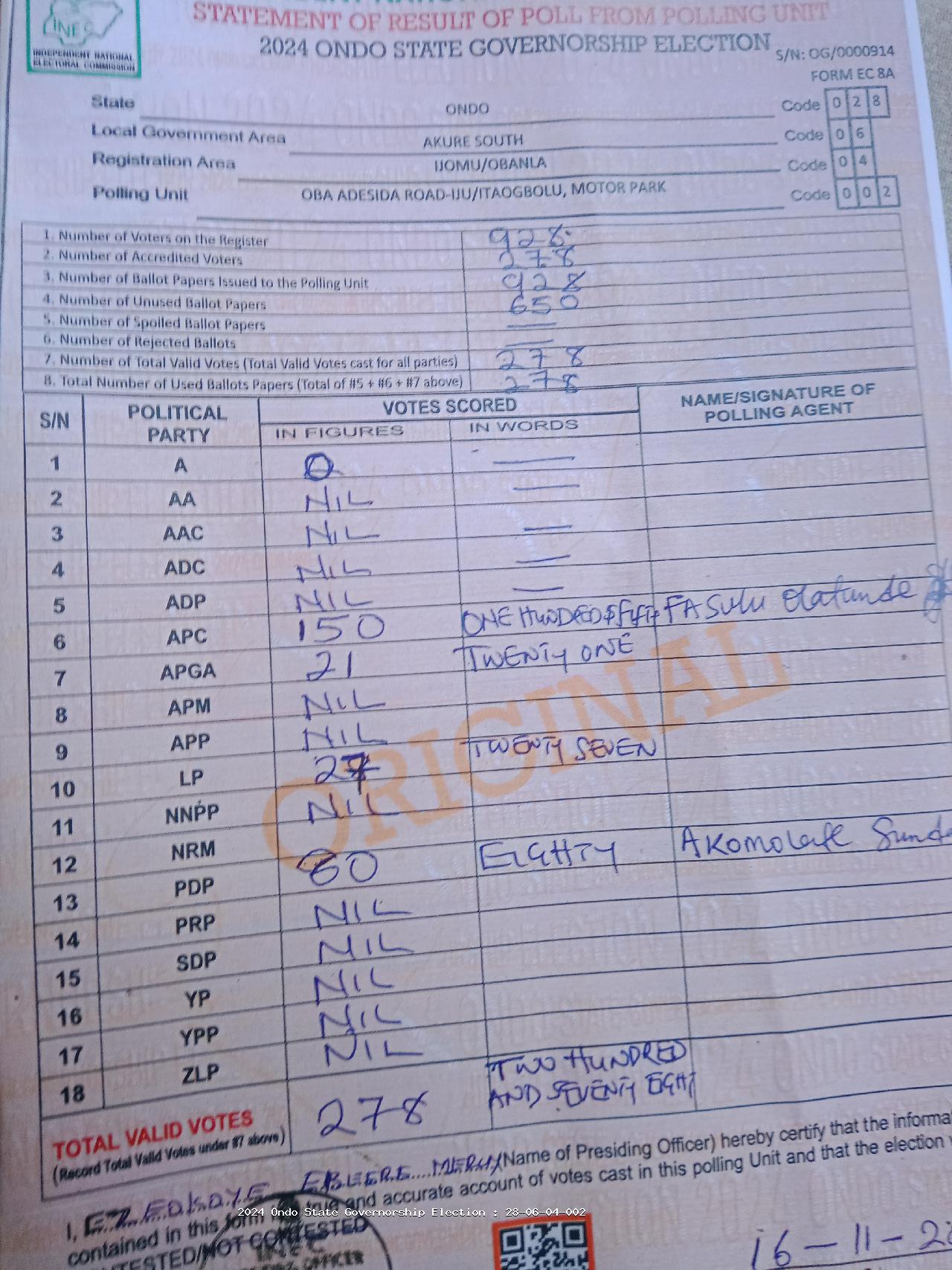 Result sheet for polling unit 28/06/04/002, Oba Adesida Road-Iju/Itaogbolu, Motor Park