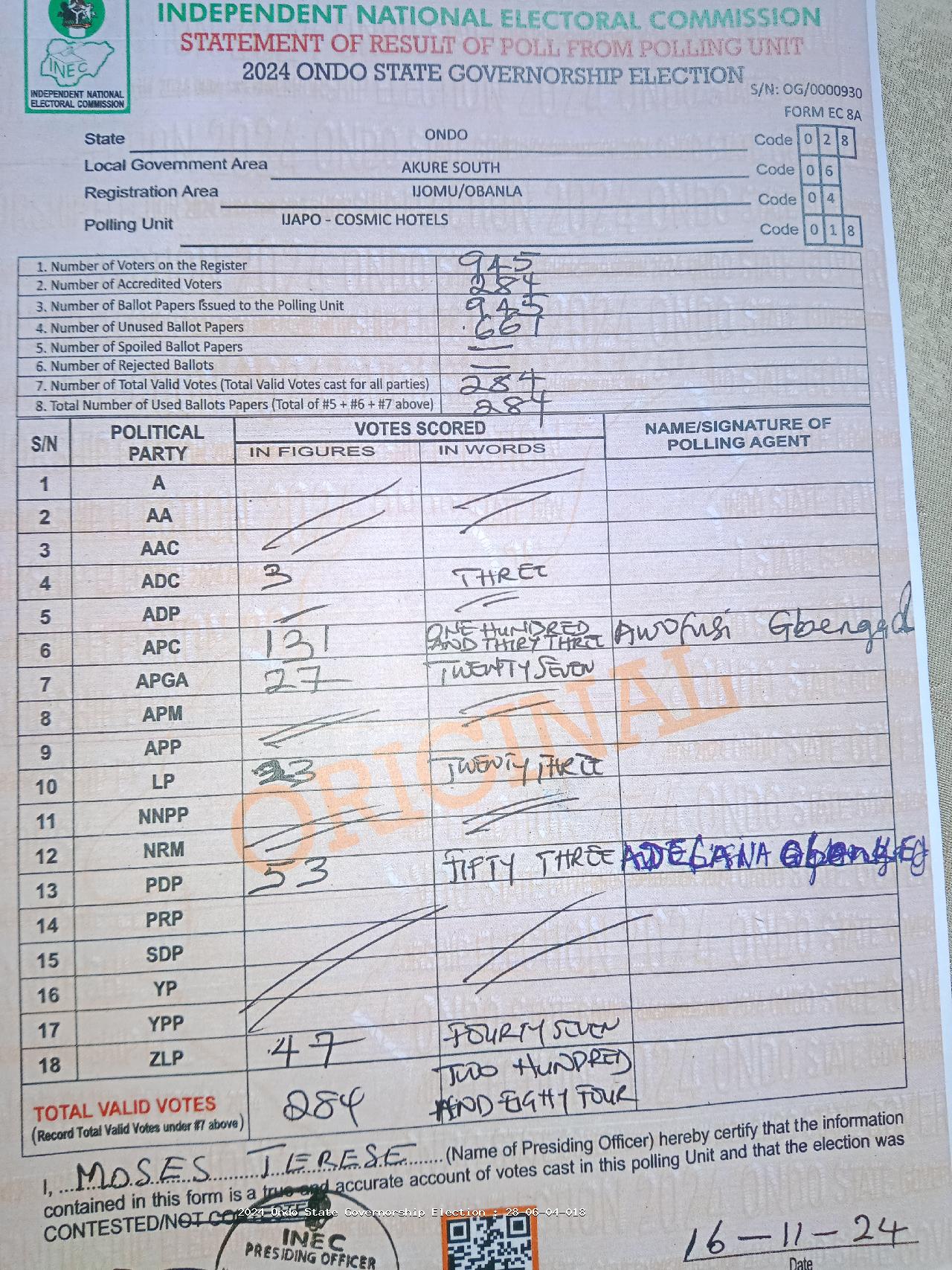 Result sheet for polling unit 28/06/04/018, Ijapo - Cosmic Hotels
