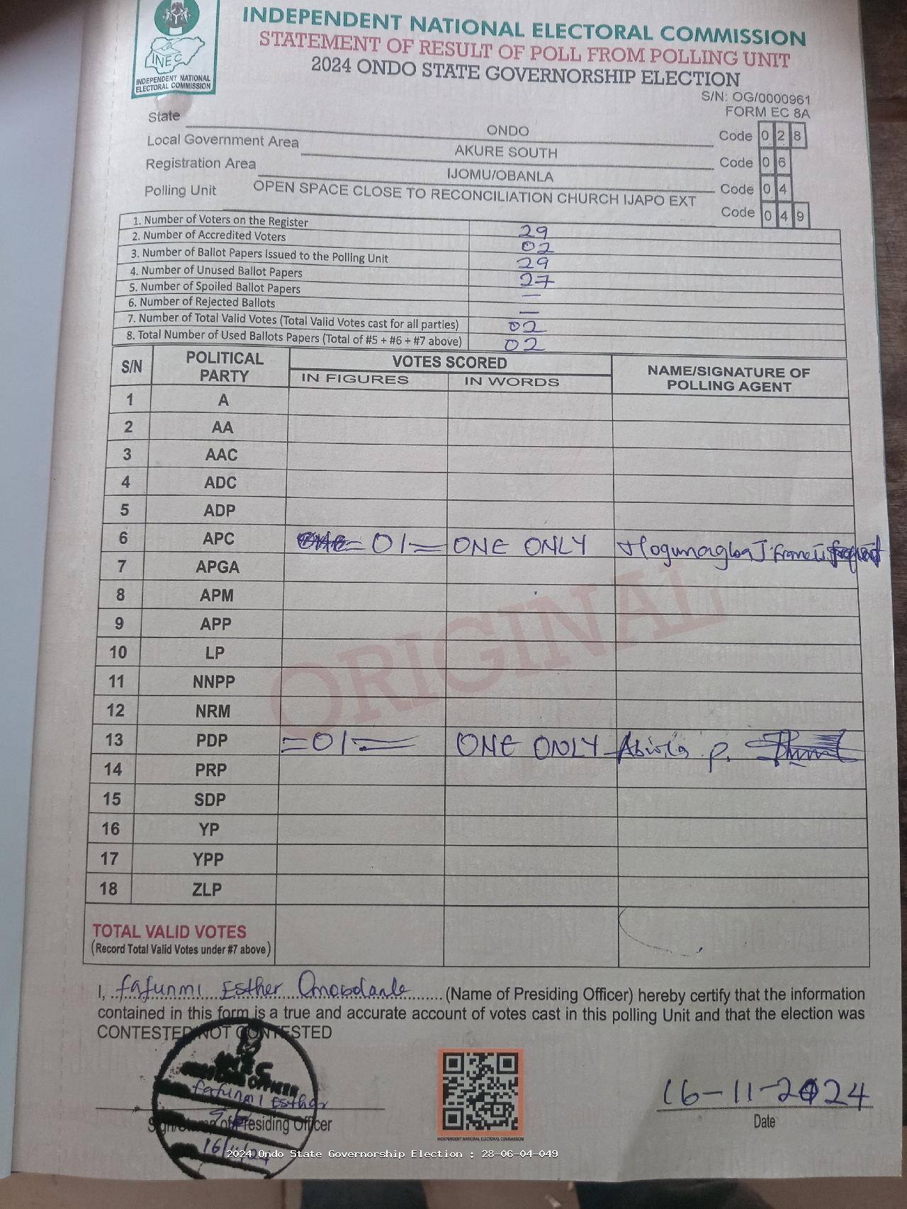 Result sheet for polling unit 28/06/04/049, Open Space Close To Reconciliation Church Ijapo Ext