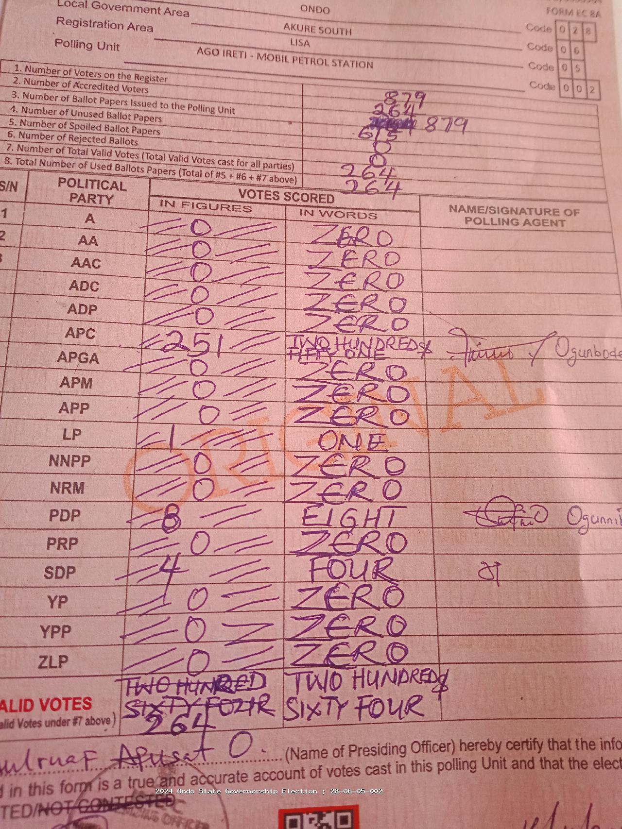Result sheet for polling unit 28/06/05/002, Ago Ireti - Mobil Petrol Station