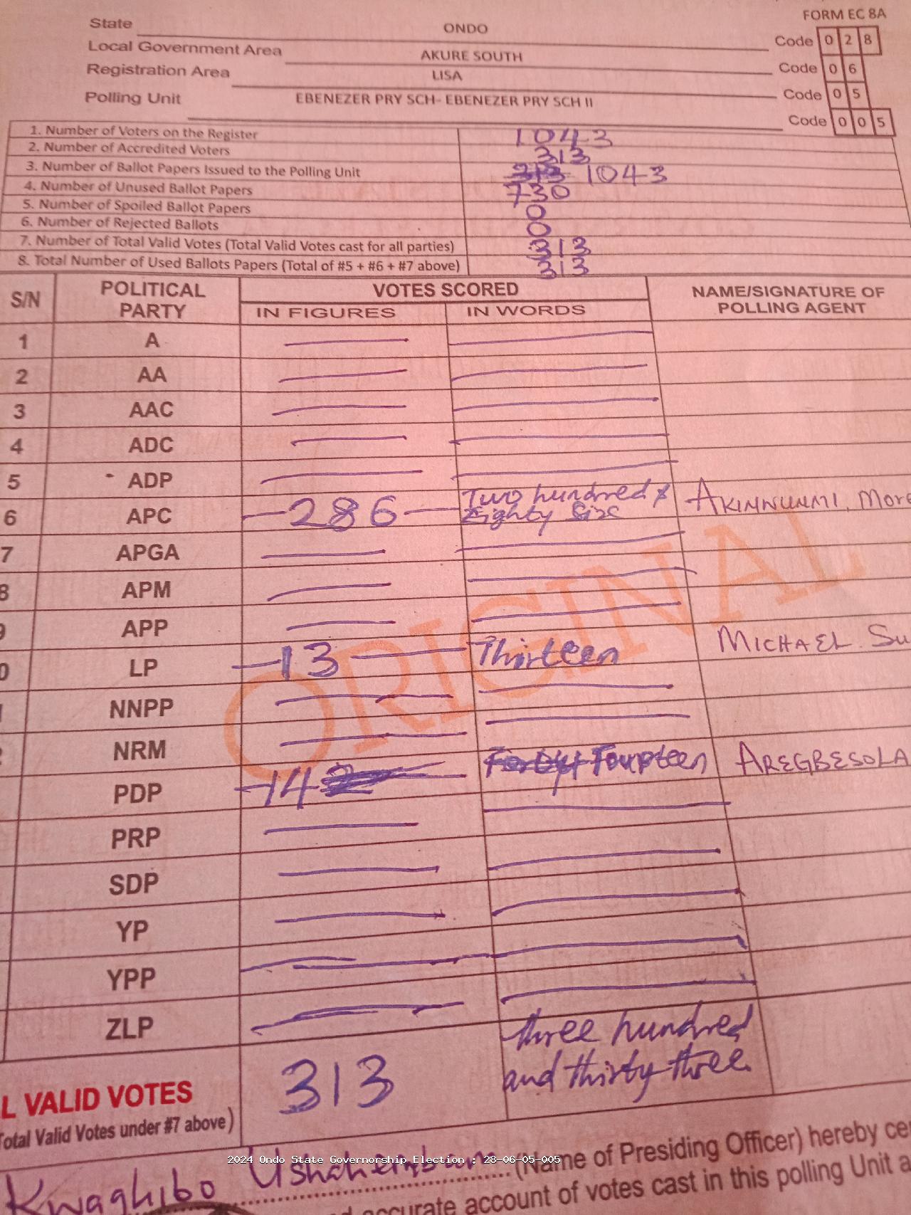 Result sheet for polling unit 28/06/05/005, Ebenezer Pry Sch- Ebenezer Pry Sch II