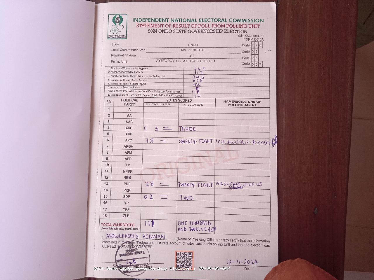 Result sheet for polling unit 28/06/05/007, Ayetoro St I - Ayetoro Street I
