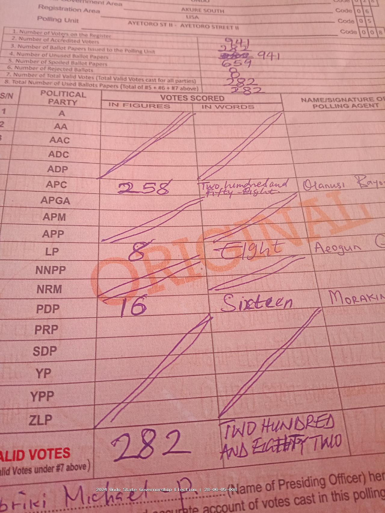 Result sheet for polling unit 28/06/05/008, Ayetoro St II - Ayetoro Street II