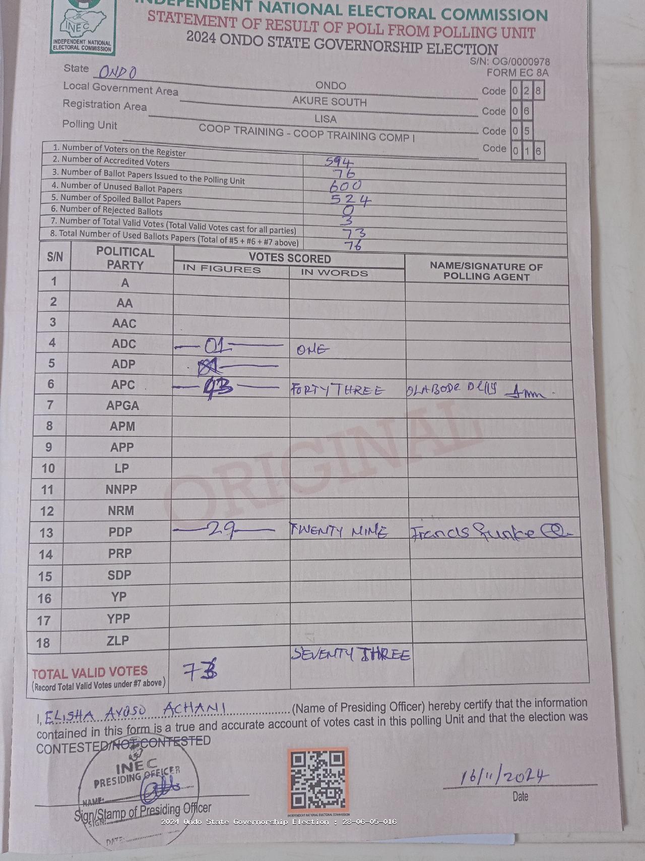 Result sheet for polling unit 28/06/05/016, Coop Training - Coop Training Comp I