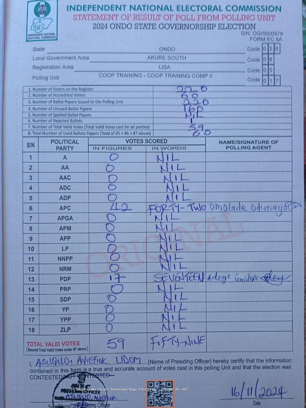 Result sheet for polling unit 28/06/05/017, Coop Training - Coop Training Comp II