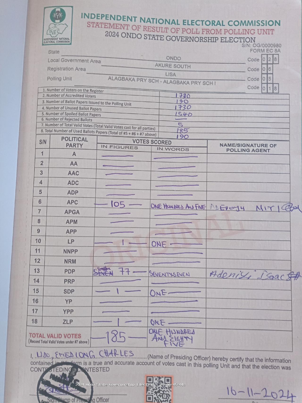 Result sheet for polling unit 28/06/05/018, Alagbaka Pry Sch - Alagbaka Pry Sch I