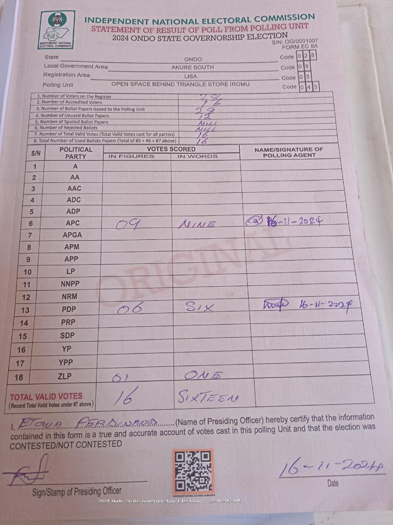 Result sheet for polling unit 28/06/05/045, Open Space Behind Triangle Store Iromu