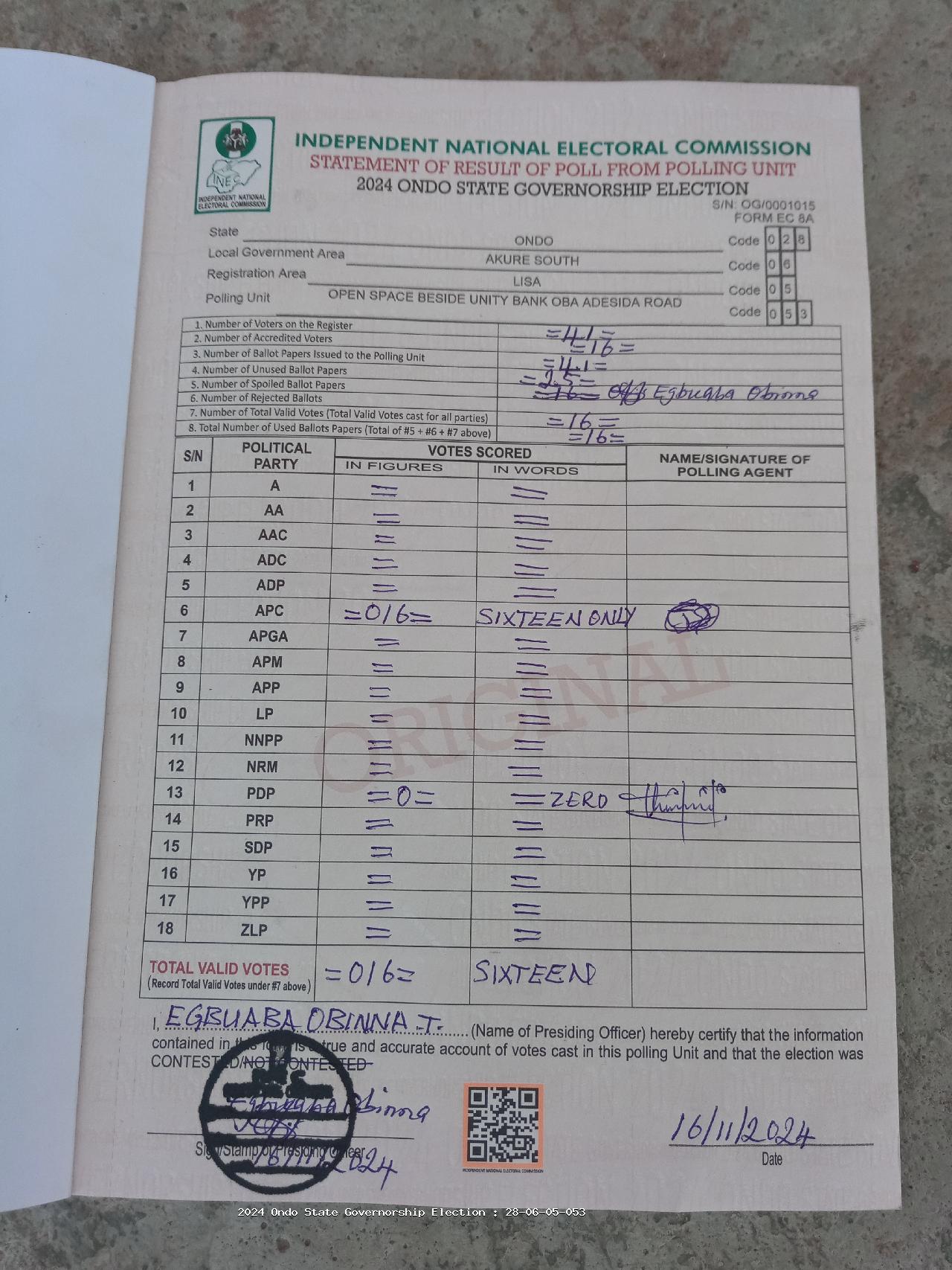 Result sheet for polling unit 28/06/05/053, Open Space Beside Unity Bank Oba Adesida Road