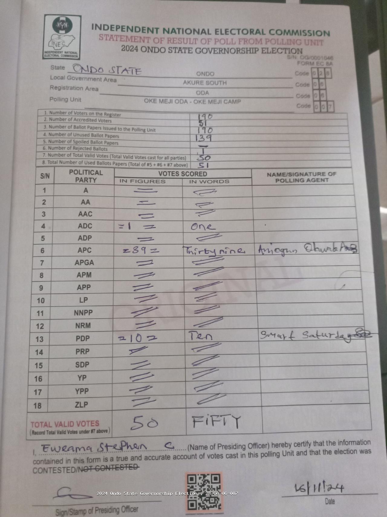 Result sheet for polling unit 28/06/06/007, Oke Meji Oda - Oke Meji Camp