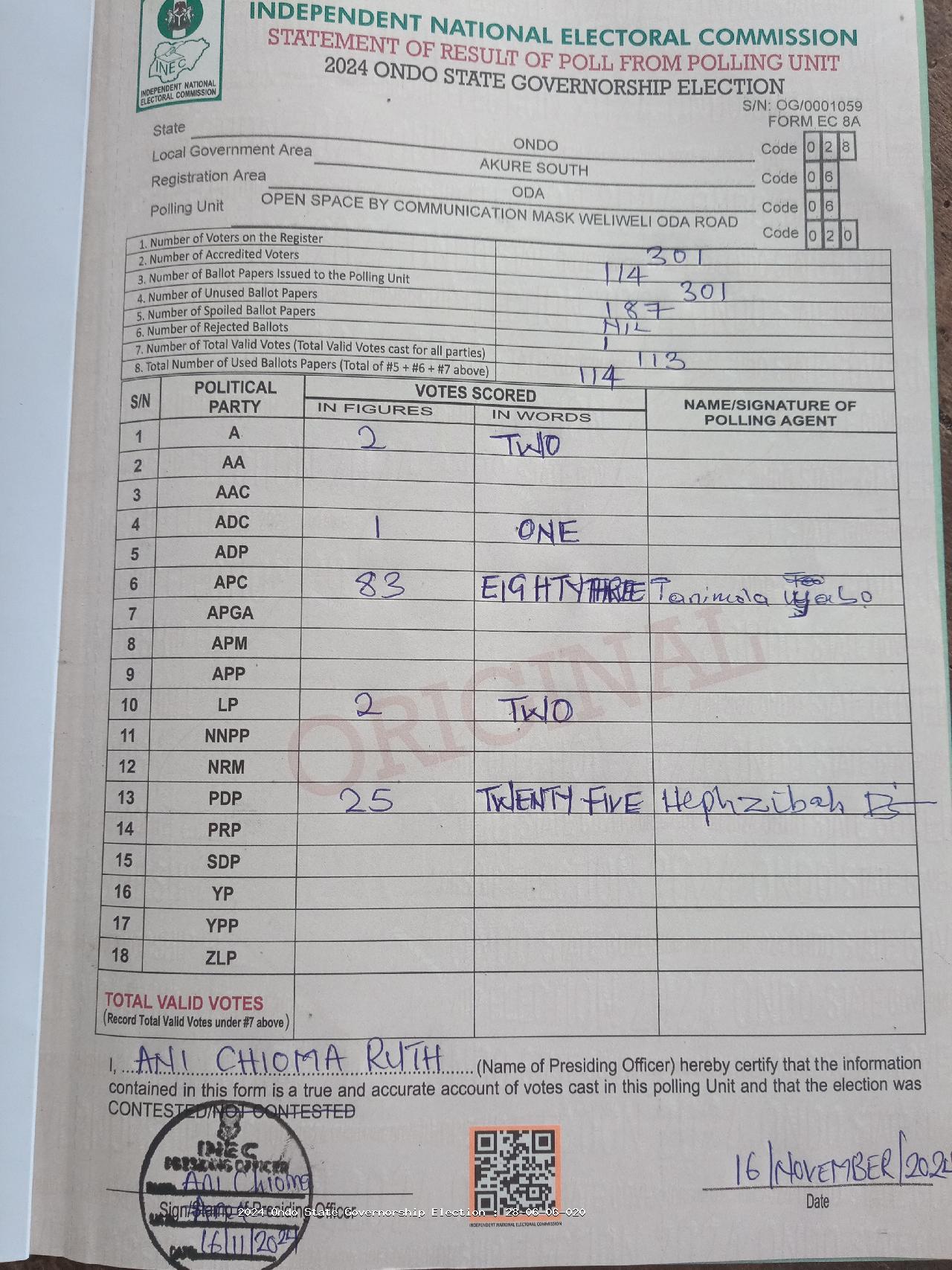 Result sheet for polling unit 28/06/06/020, Open Space By Communication Mask Weliweli Oda Road