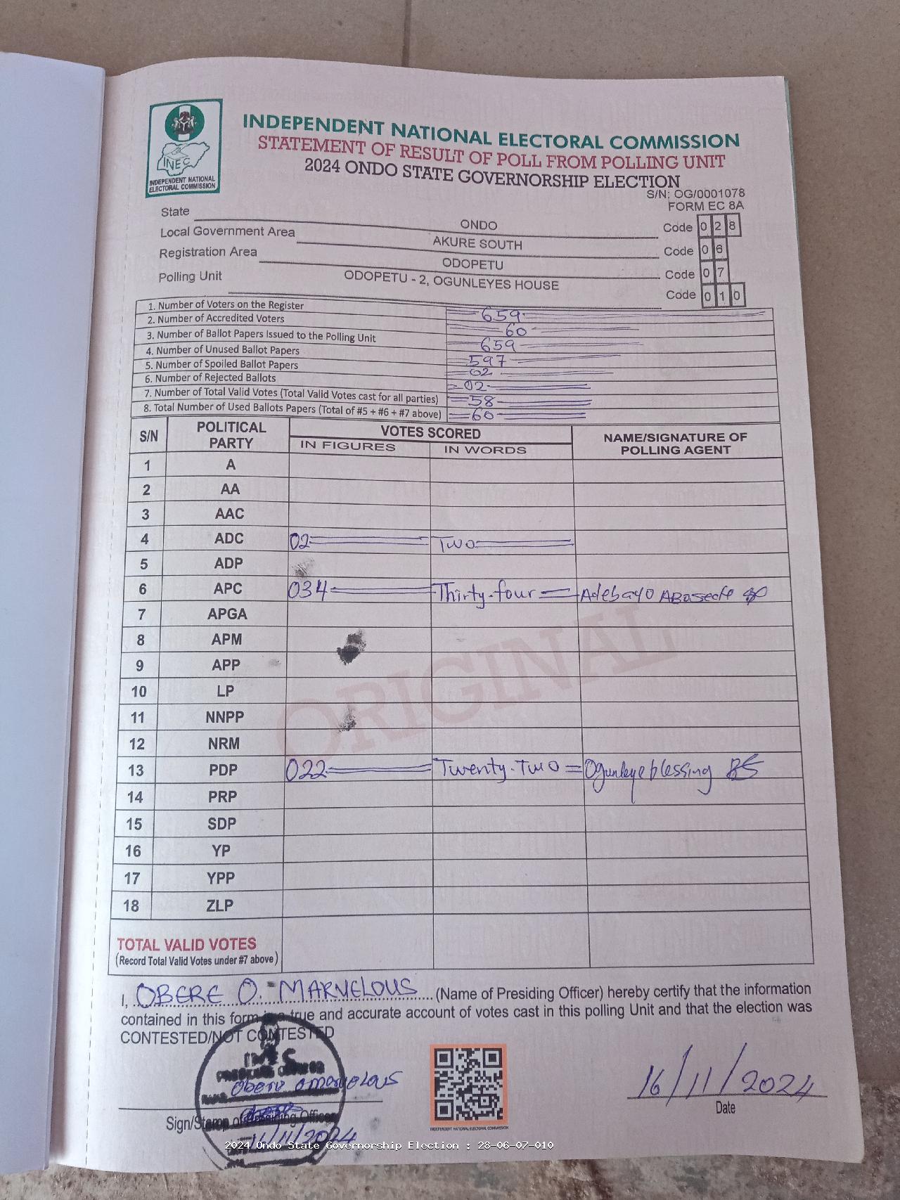 Result sheet for polling unit 28/06/07/010, Odopetu - 2, Ogunleyes House