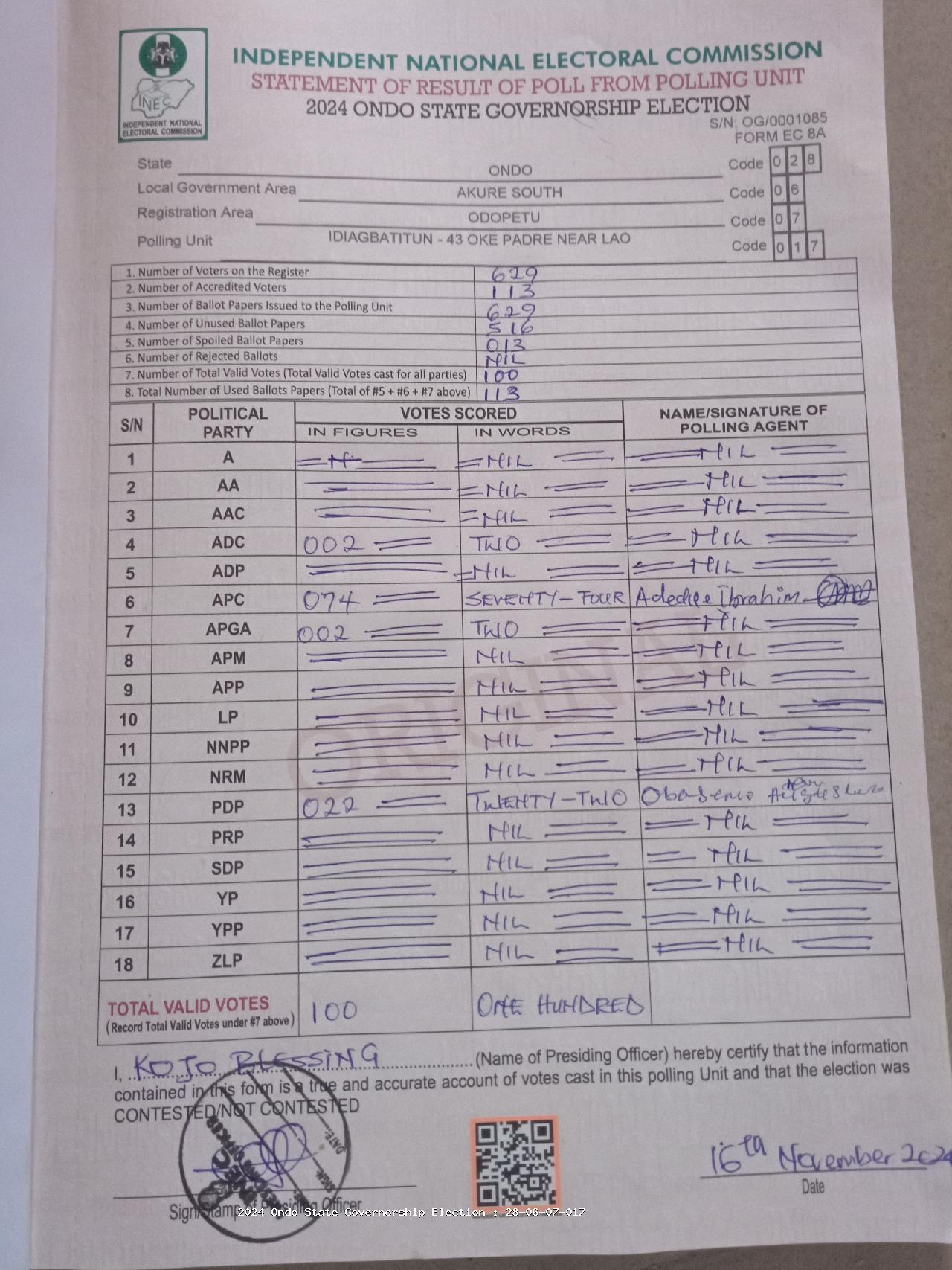 Result sheet for polling unit 28/06/07/017, Idiagbatitun - 43 Oke Padre Near Lao
