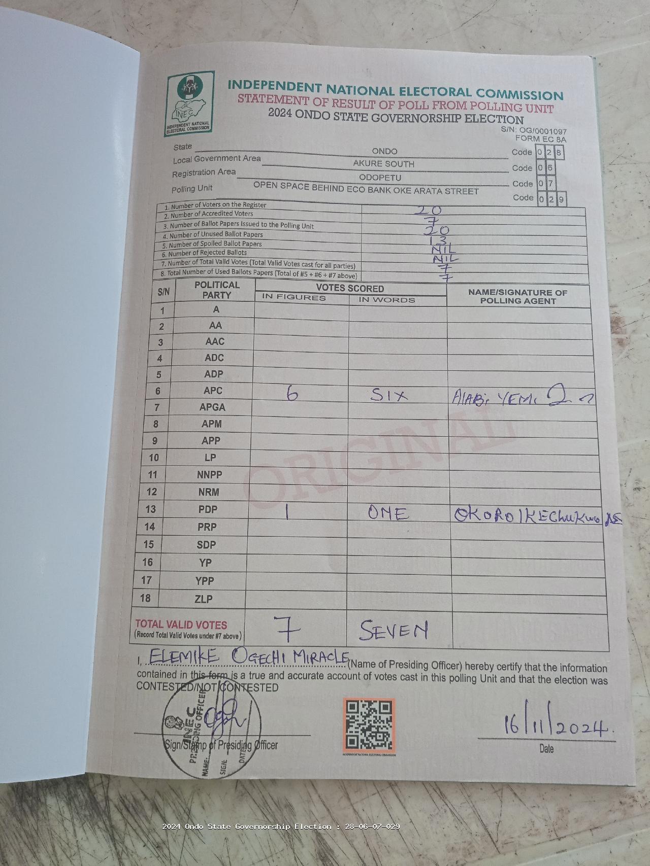 Result sheet for polling unit 28/06/07/029, Open Space Behind Eco Bank Oke Arata Street