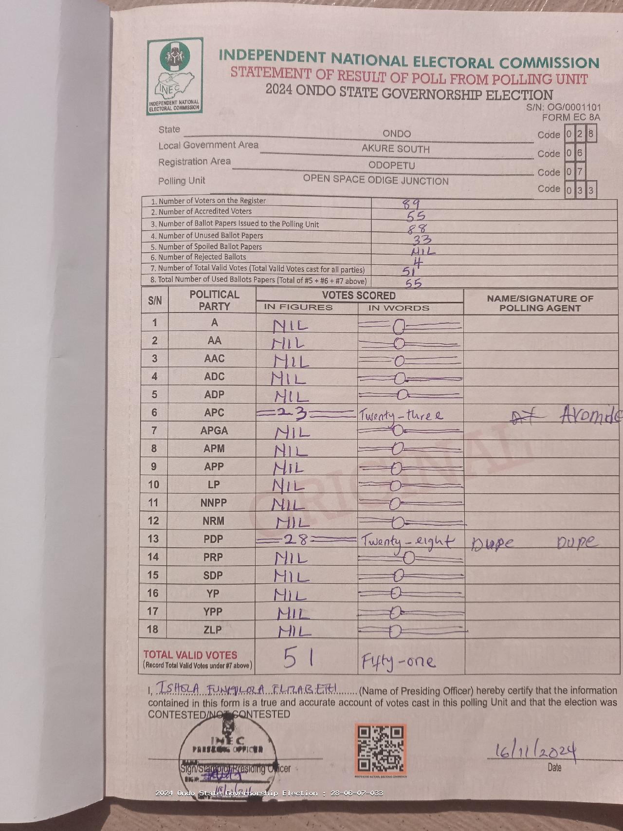 Result sheet for polling unit 28/06/07/033, Open Space Odige Junction