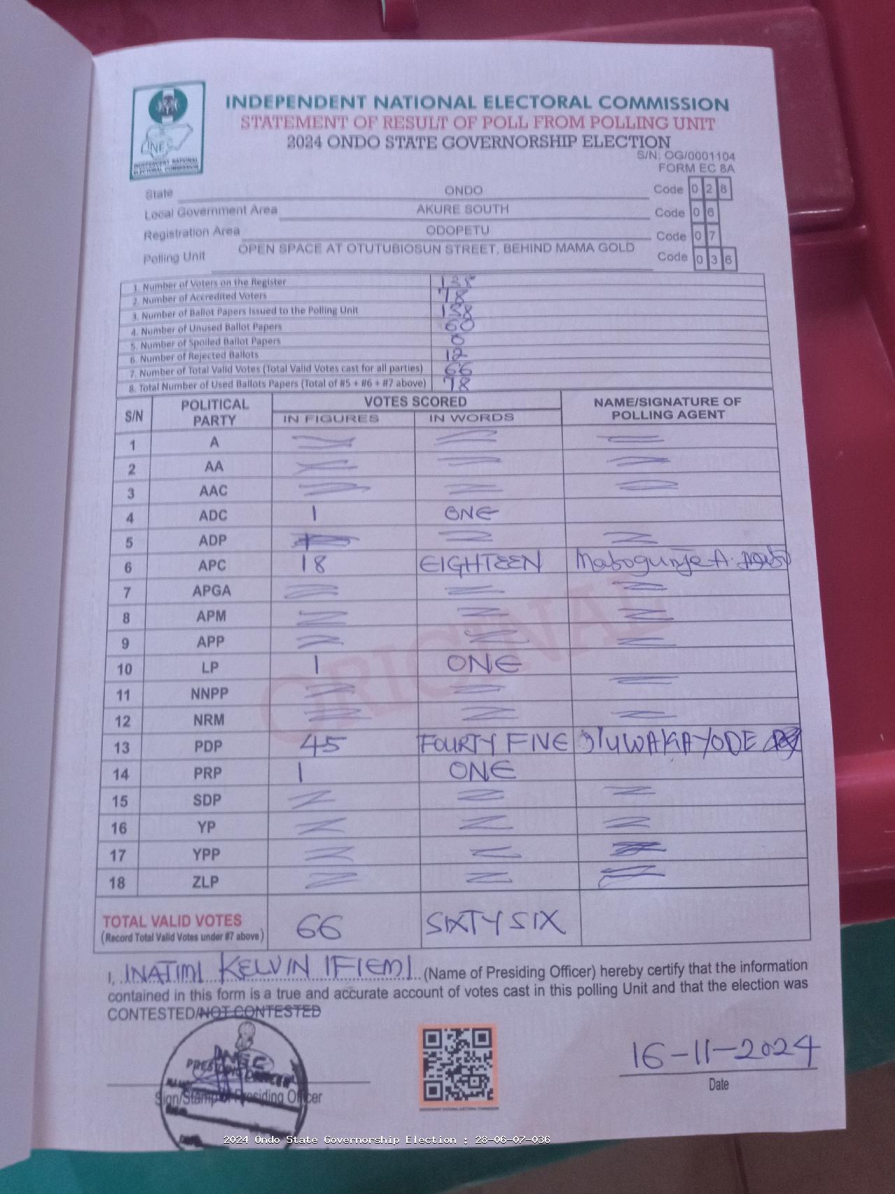 Result sheet for polling unit 28/06/07/036, Open Space At Otutubiosun Street, Behind Mama Gold