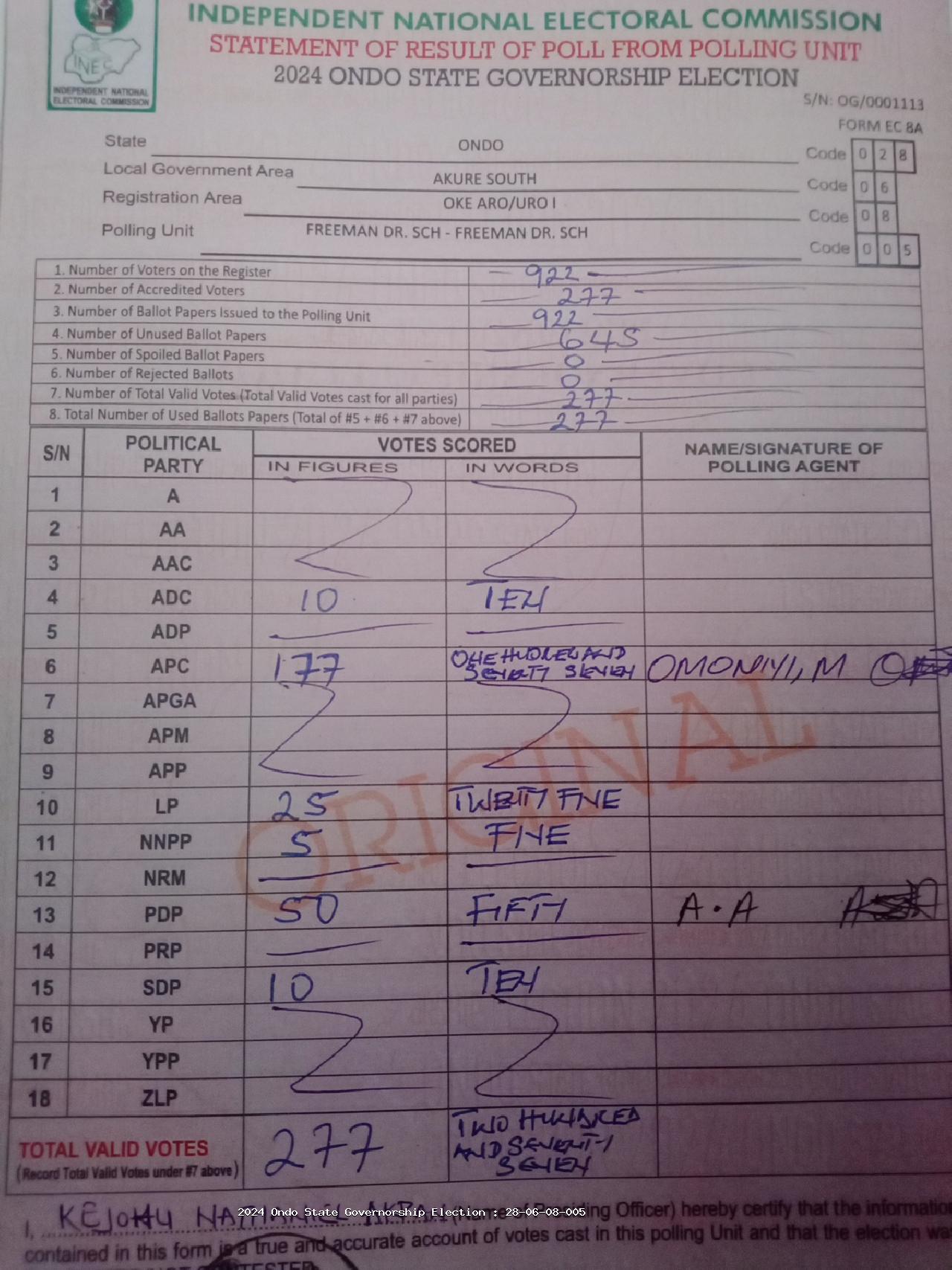 Result sheet for polling unit 28/06/08/005, Freeman Dr. Sch - Freeman Dr. Sch