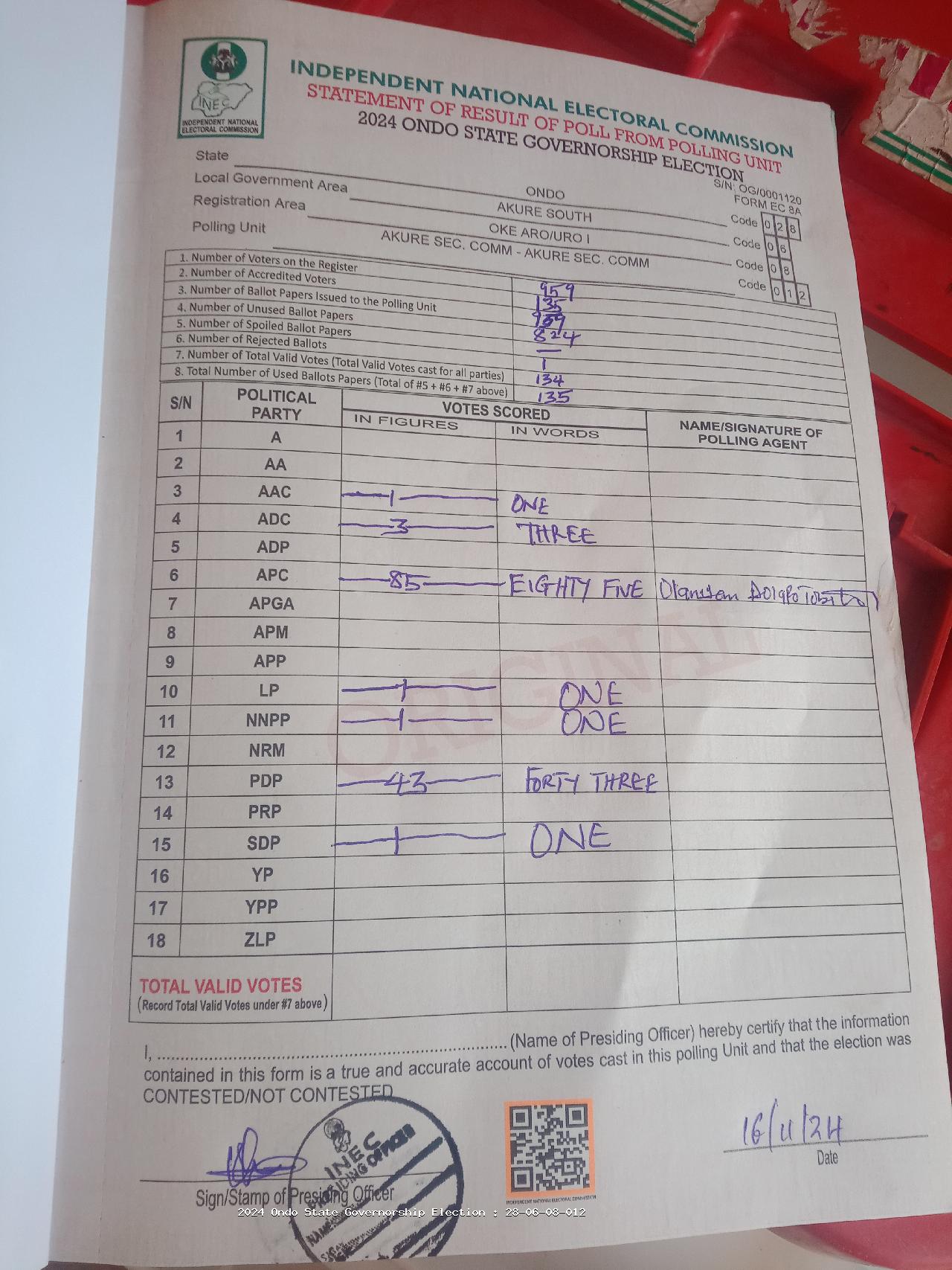 Result sheet for polling unit 28/06/08/012, Akure Sec. Comm - Akure Sec. Comm