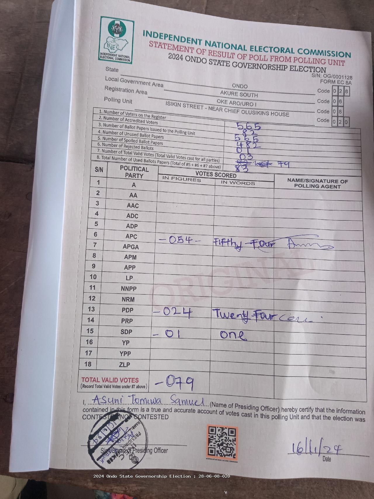 Result sheet for polling unit 28/06/08/020, Isikin Street - Near Chief Olusikins House