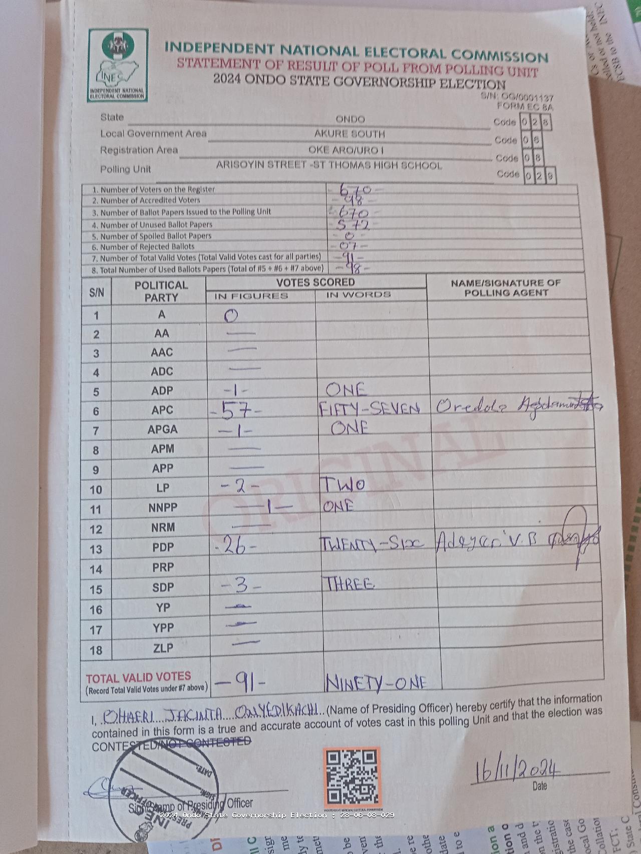 Result sheet for polling unit 28/06/08/029, Arisoyin Street -St Thomas High School
