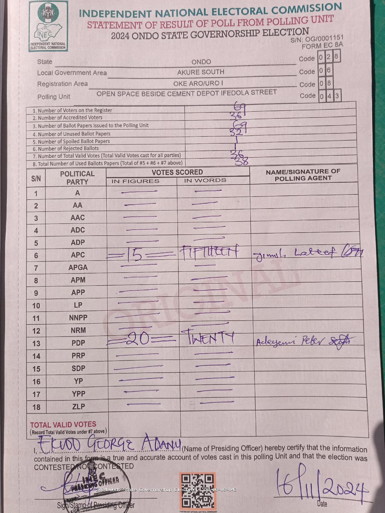 Result sheet for polling unit 28/06/08/043, Open Space Beside Cement Depot Ifedola Street