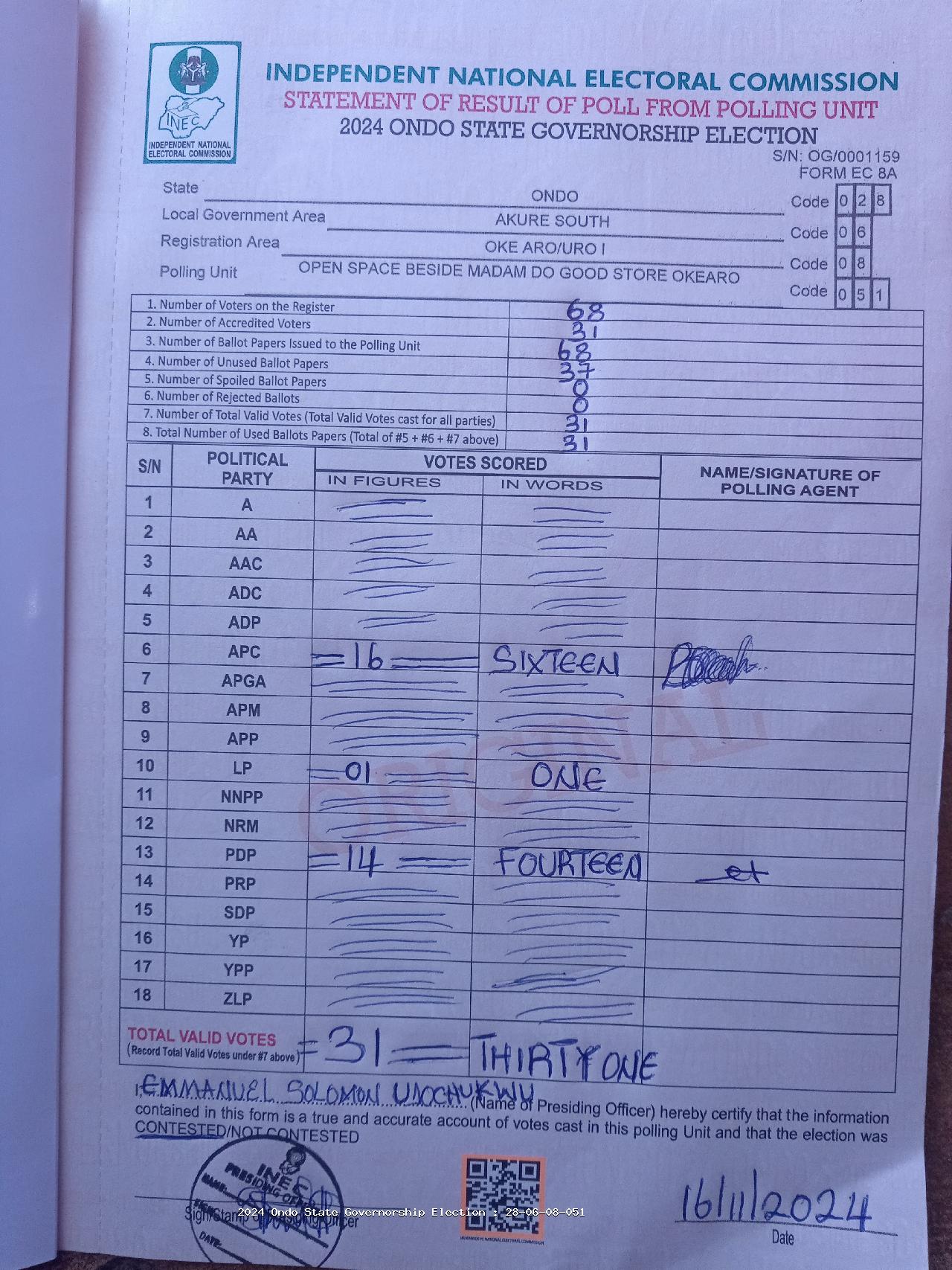 Result sheet for polling unit 28/06/08/051, Open Space Beside Madam Do Good Store Okearo