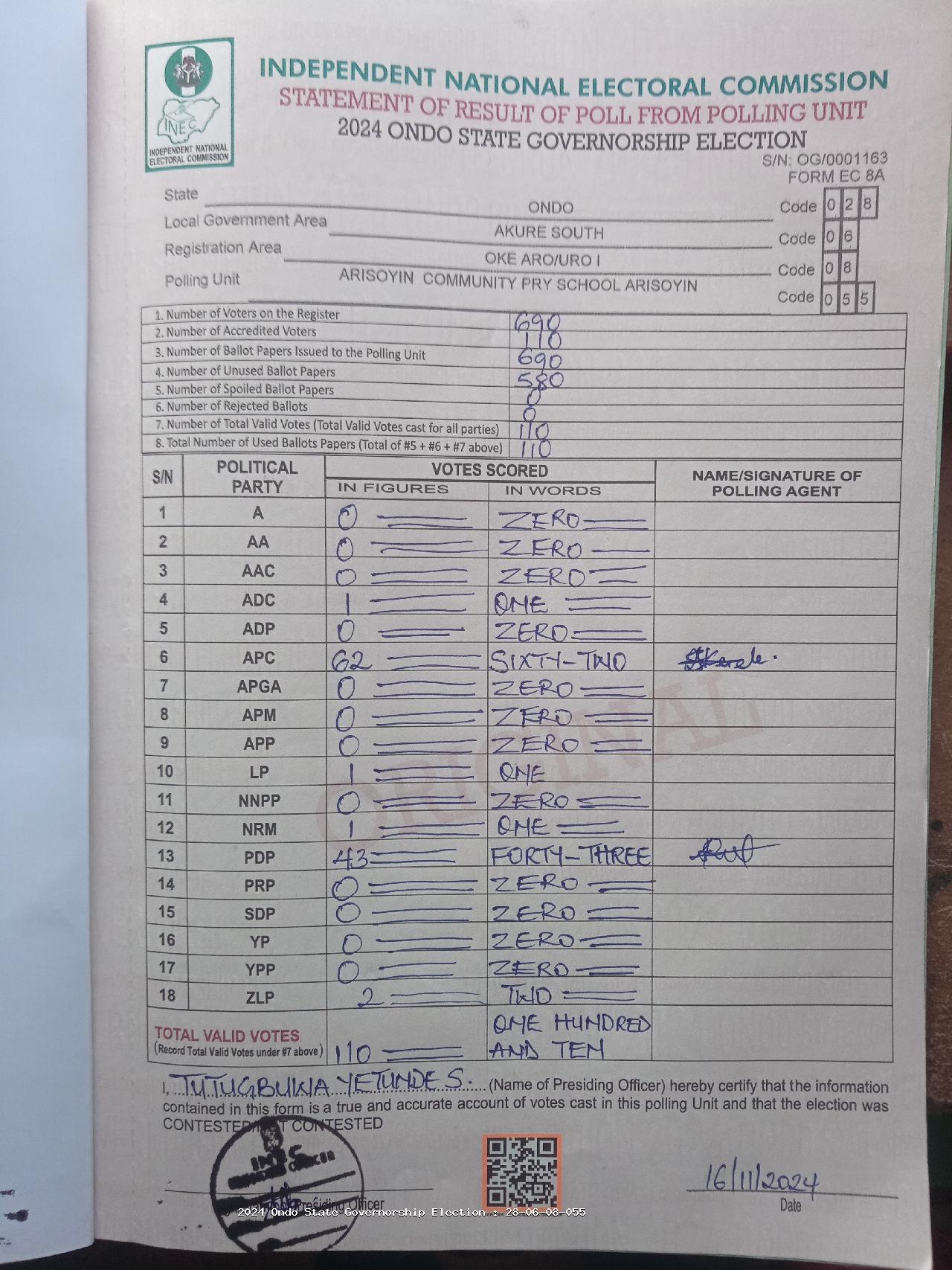 Result sheet for polling unit 28/06/08/055, Arisoyin Community Pry School Arisoyin