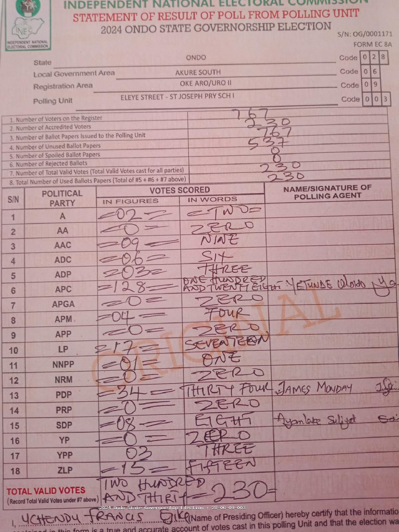 Result sheet for polling unit 28/06/09/003, Eleye Street - St Joseph Pry Sch I