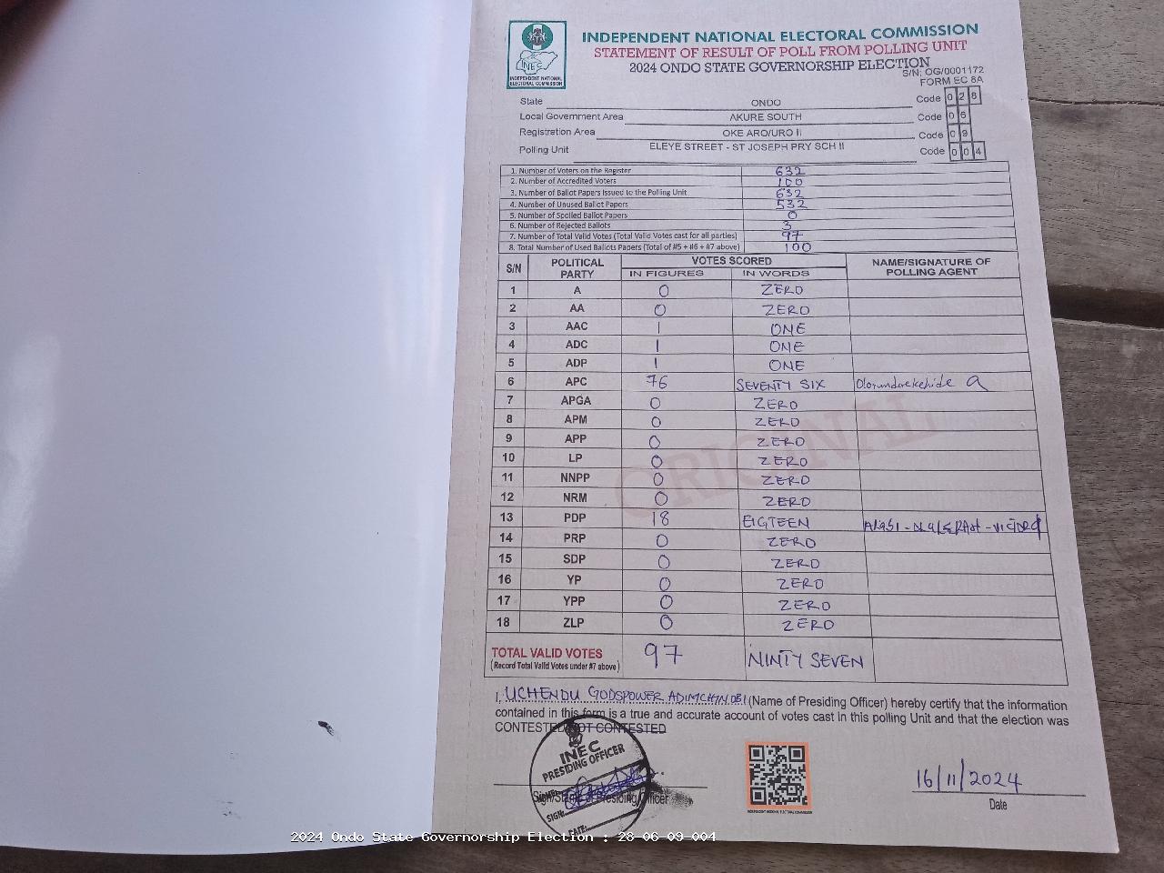 Result sheet for polling unit 28/06/09/004, Eleye Street - St Joseph Pry Sch II
