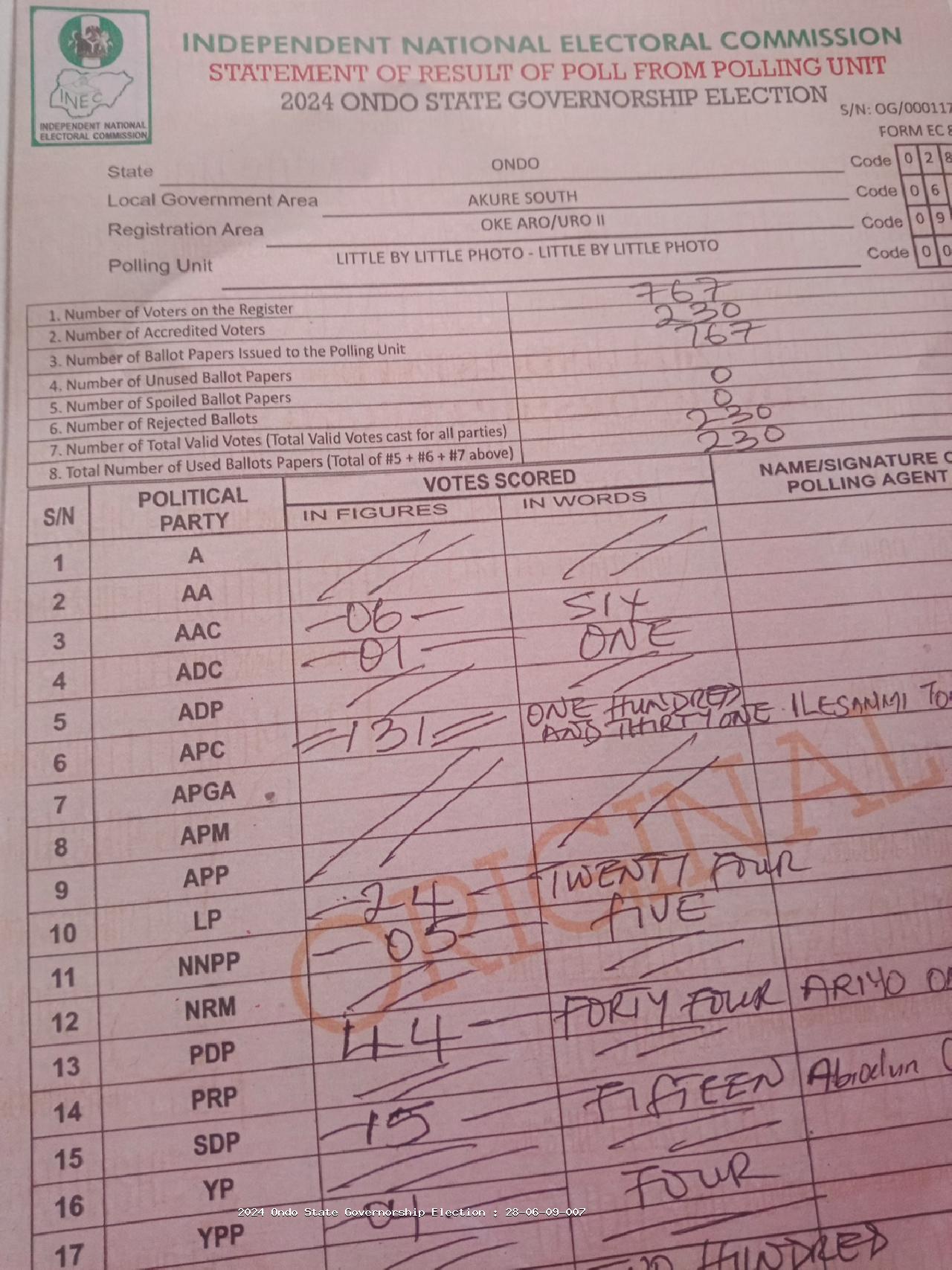 Result sheet for polling unit 28/06/09/007, Little By Little Photo - Little By Little Photo