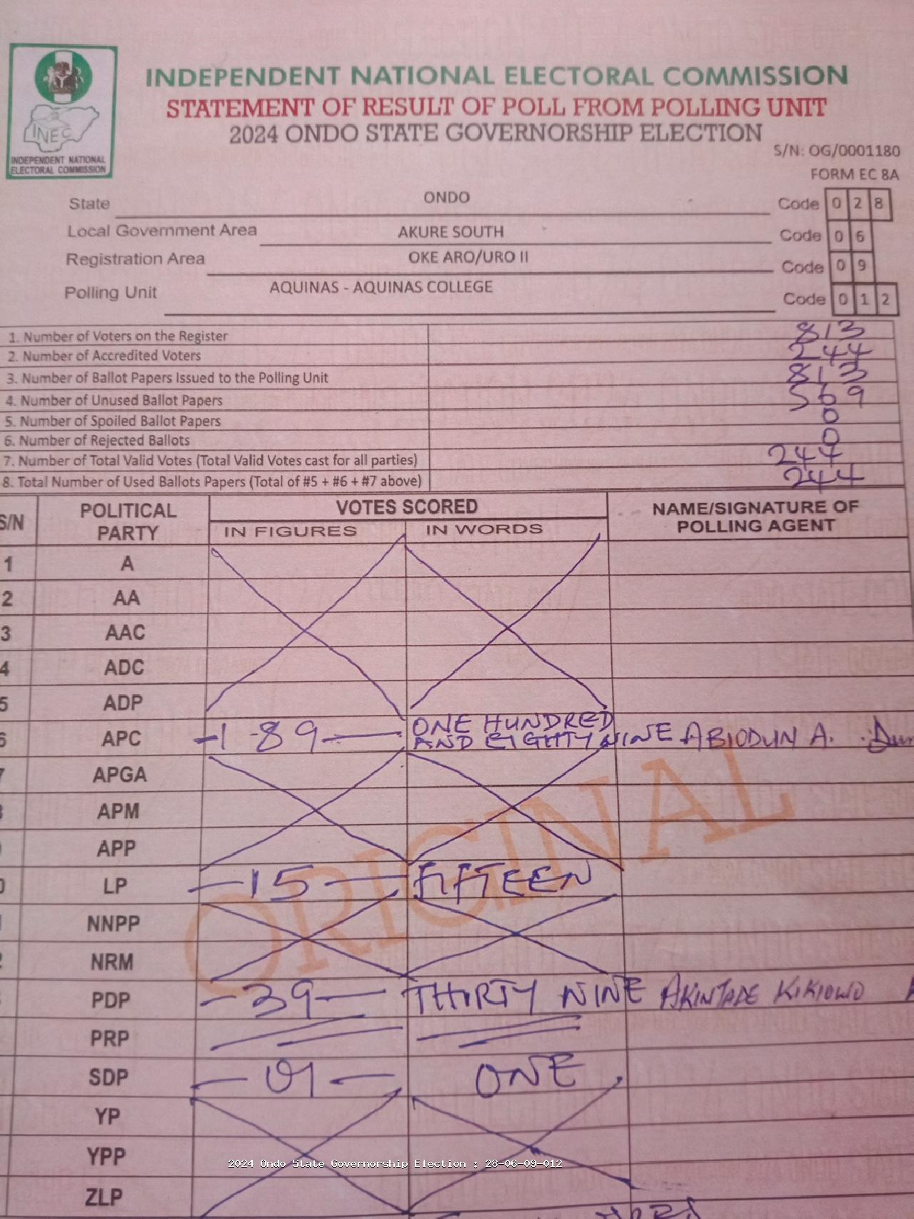 Result sheet for polling unit 28/06/09/012, Aquinas - Aquinas College