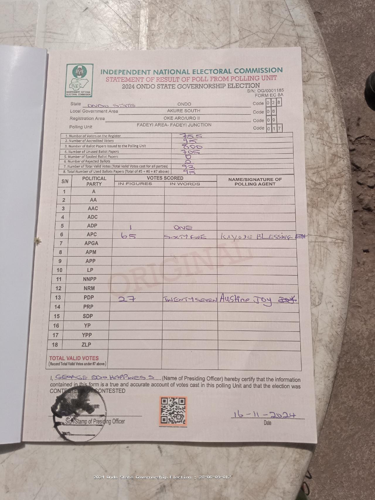 Result sheet for polling unit 28/06/09/017, Fadeyi Area- Fadeyi Junction