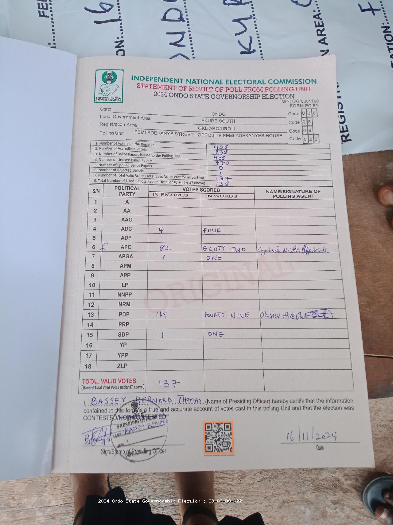 Result sheet for polling unit 28/06/09/022, Femi Adekanye Street - Opposite Femi Adekanyes House