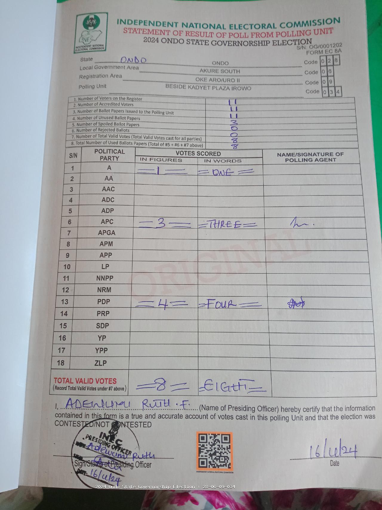Result sheet for polling unit 28/06/09/034, Beside Kadyet Plaza Irowo