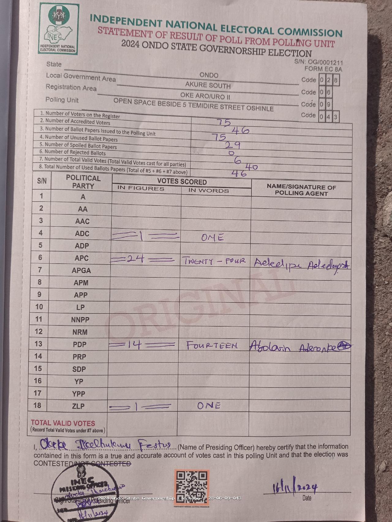 Result sheet for polling unit 28/06/09/043, Open Space Beside 5 Temidire Street Oshinle