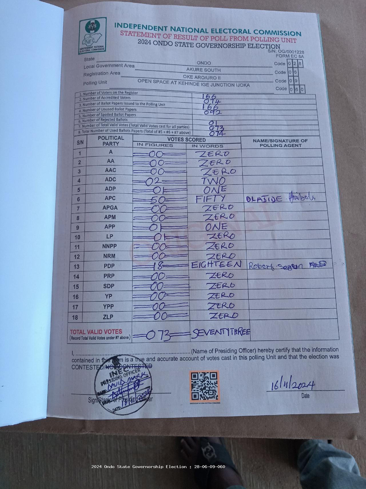 Result sheet for polling unit 28/06/09/060, Open Space At Kehinde Ige Junction Ijoka
