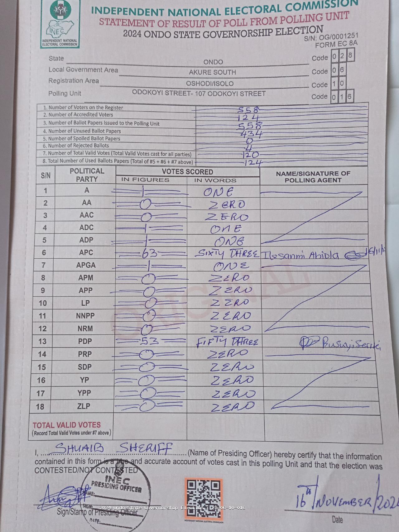 Result sheet for polling unit 28/06/10/016, Odokoyi Street- 107 Odokoyi Street