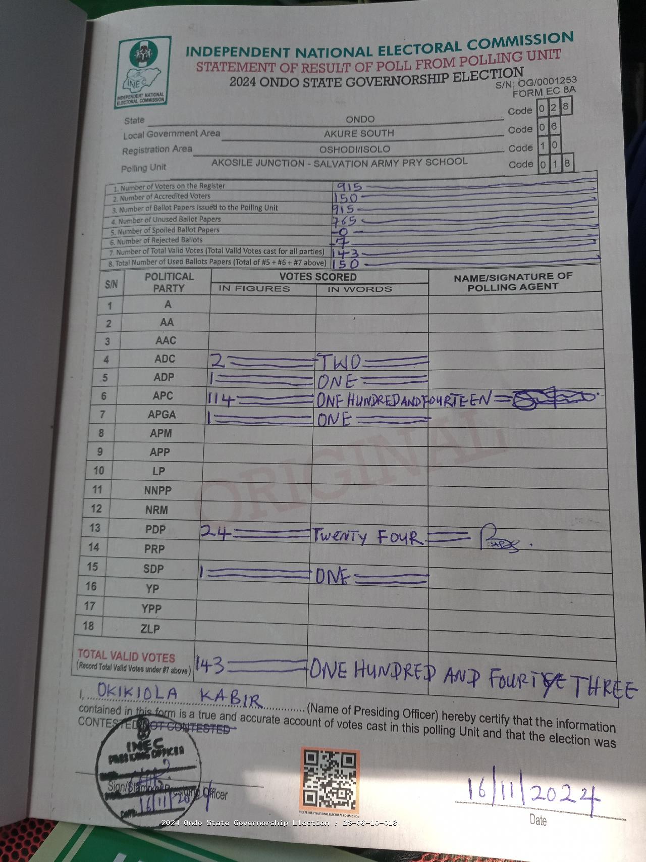 Result sheet for polling unit 28/06/10/018, Akosile Junction - Salvation Army Pry School