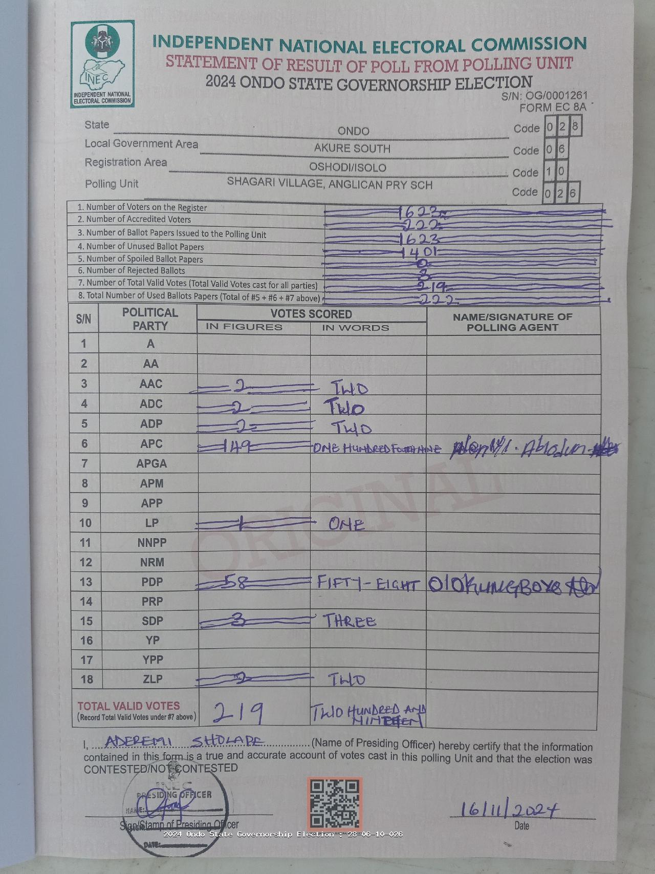 Result sheet for polling unit 28/06/10/026, Shagari Village, Anglican Pry Sch