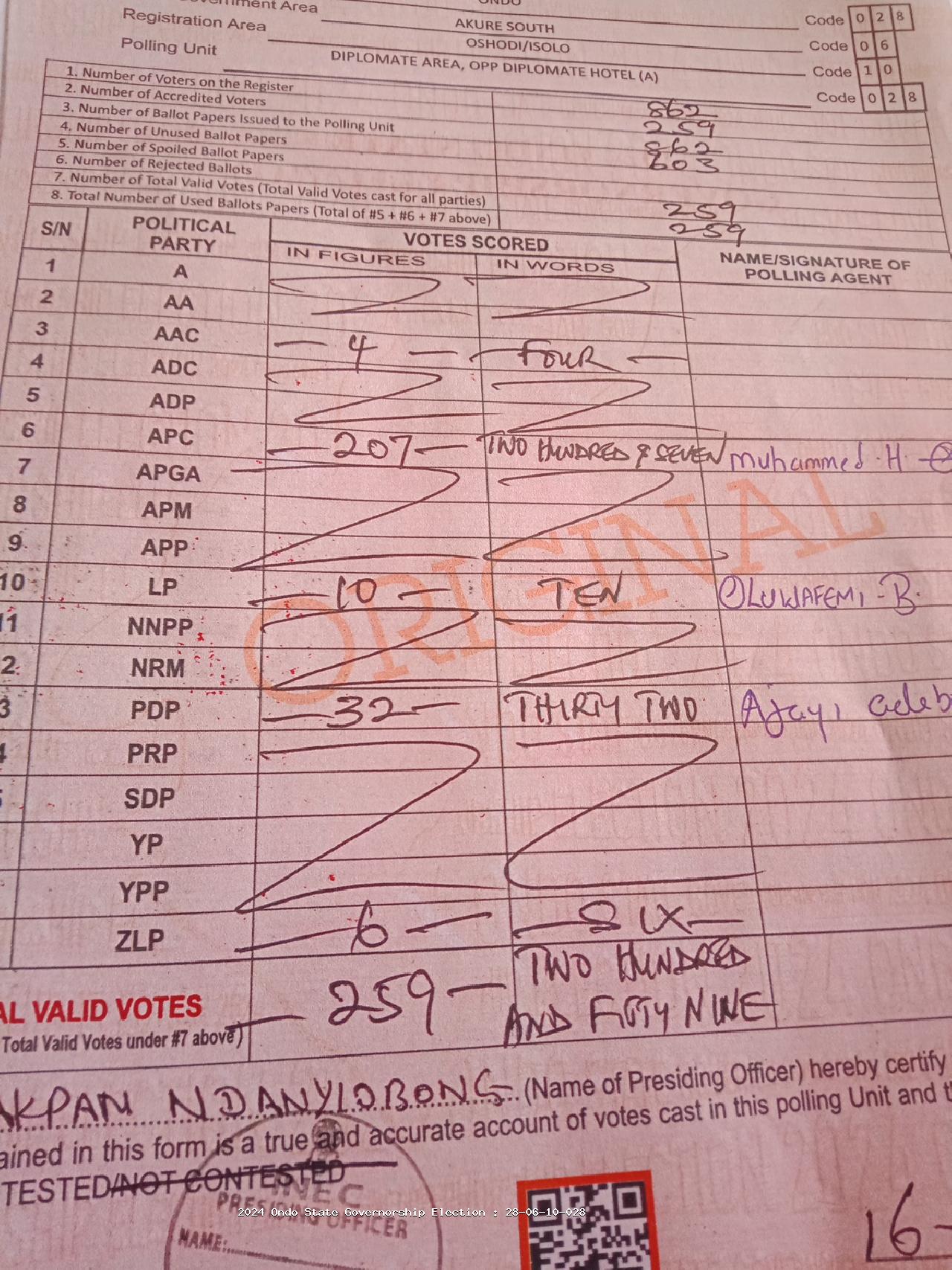 Result sheet for polling unit 28/06/10/028, Diplomate Area, Opp Diplomate Hotel (A)