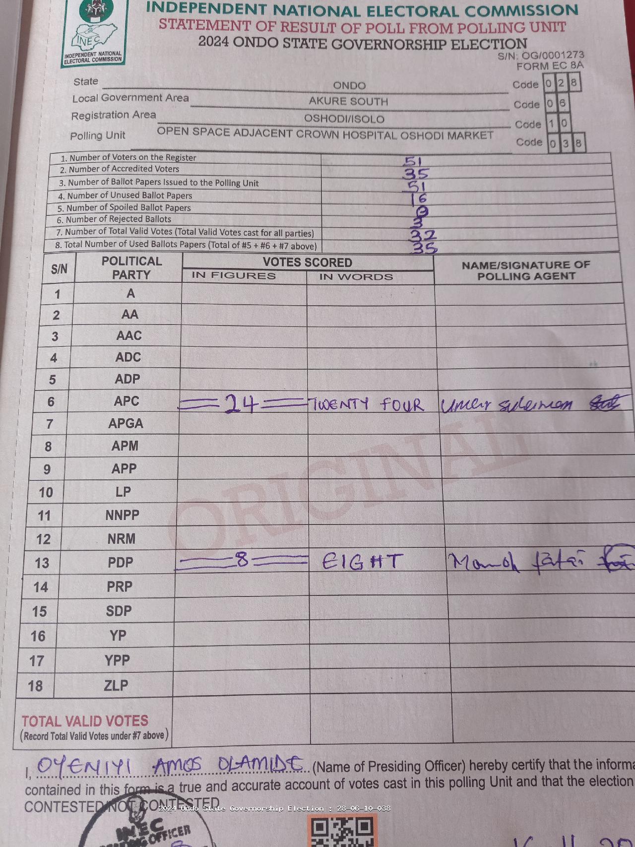 Result sheet for polling unit 28/06/10/038, Open Space Adjacent Crown Hospital Oshodi Market