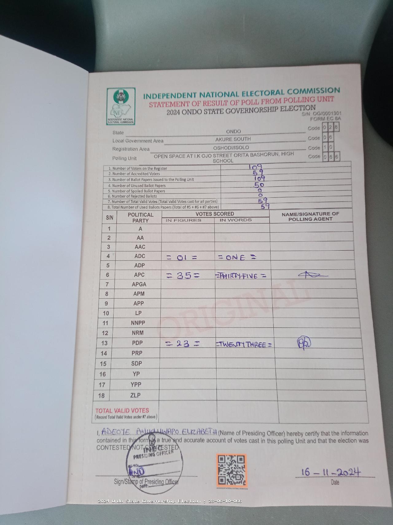 Result sheet for polling unit 28/06/10/066, Open Space At I.K Ojo Street Orita Bashorun, High School