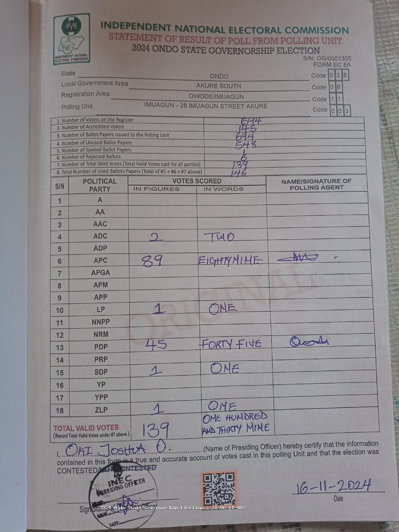 Result sheet for polling unit 28/06/11/003, Imuagun - 28 Imuagun Street Akure