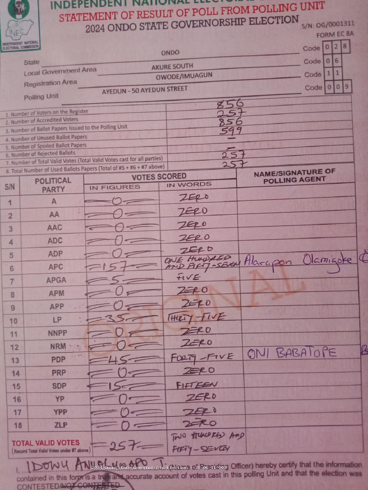 Result sheet for polling unit 28/06/11/009, Ayedun - 50 Ayedun Street